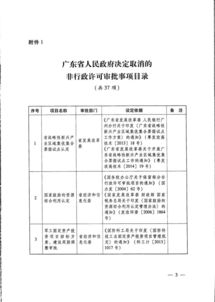 南崗街落實(shí)取消非行政許可審批事項(xiàng) 推動(dòng)教育咨詢(xún)服務(wù)業(yè)健康發(fā)展